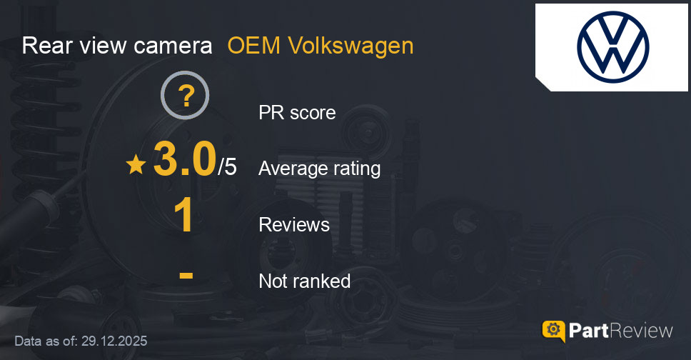 Reviews of OEM Volkswagen rear view camera