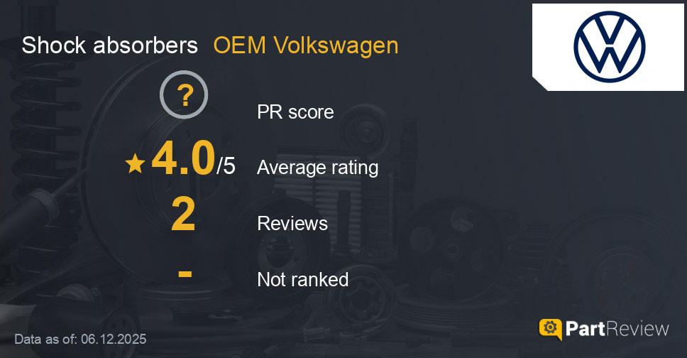 Reviews of OEM Volkswagen shock absorbers