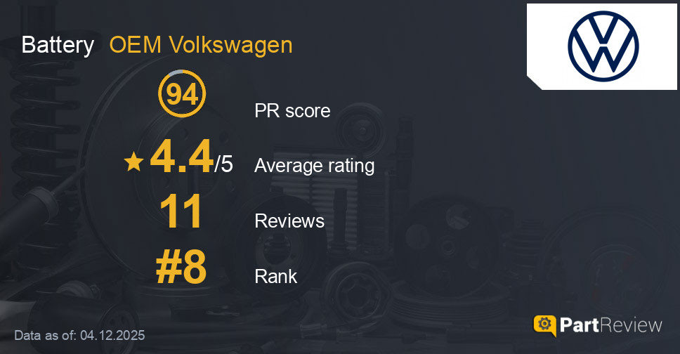 Reviews of OEM Volkswagen battery
