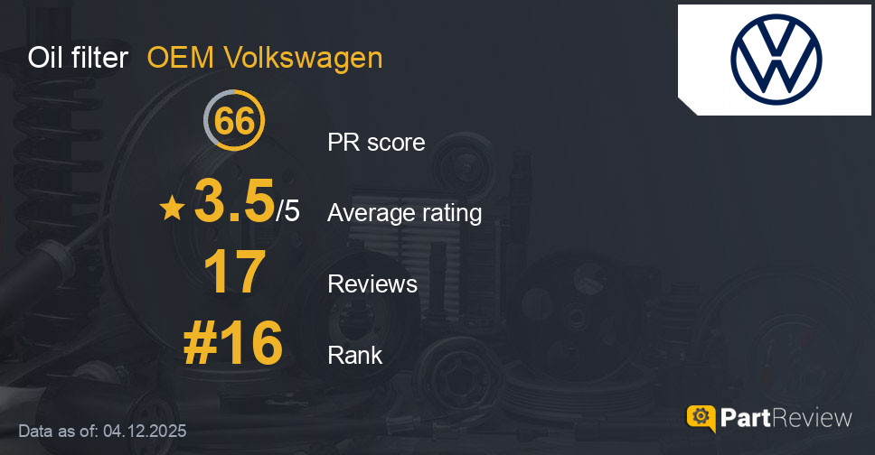 Reviews of OEM Volkswagen oil filter