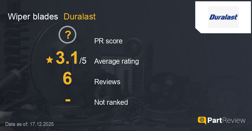 Reviews of Duralast wiper blades