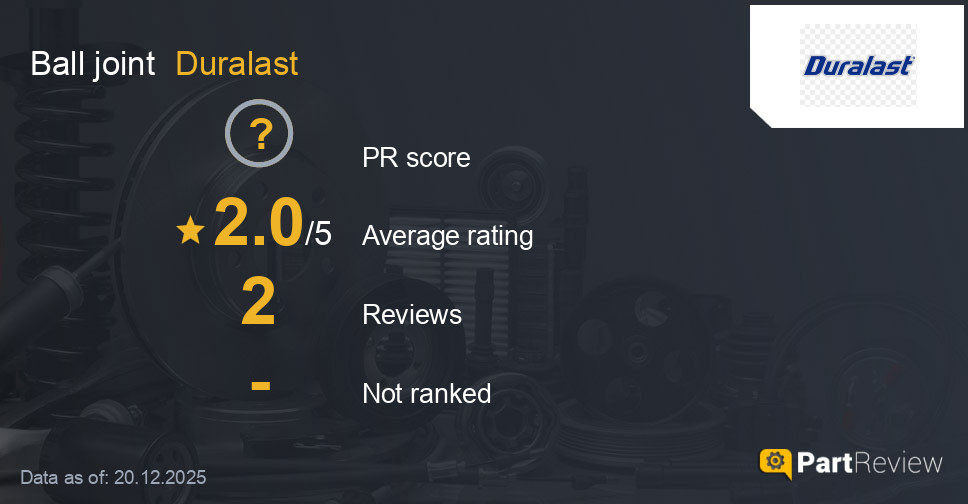 Reviews of Duralast ball joint