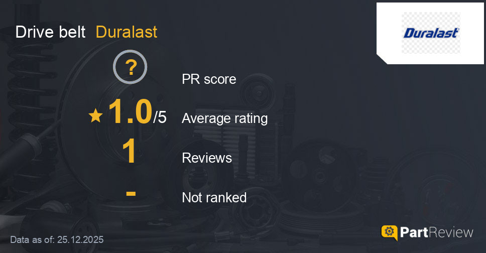 Reviews of Duralast drive belt