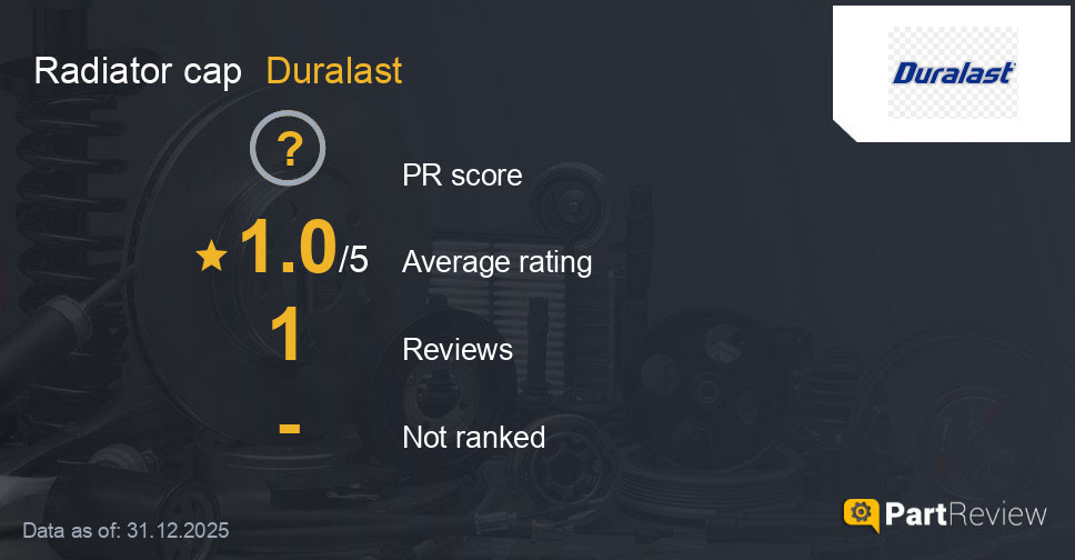 Reviews of Duralast radiator cap