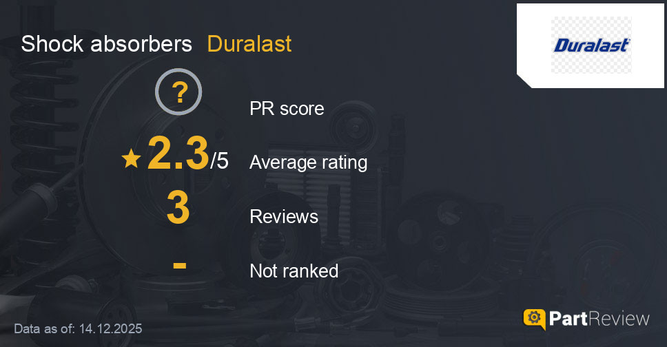 Reviews of Duralast shock absorbers