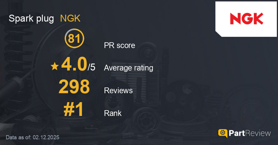 Reviews of NGK spark plug