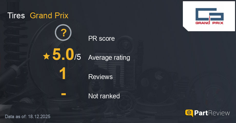 Reviews of Grand Prix tires