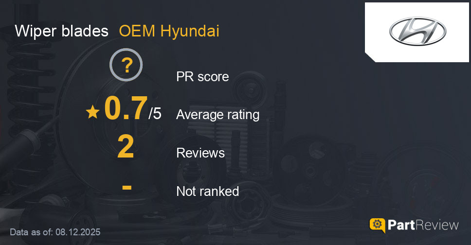 Reviews of OEM Hyundai wiper blades