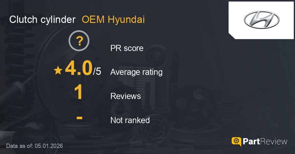 Reviews of OEM Hyundai clutch cylinder