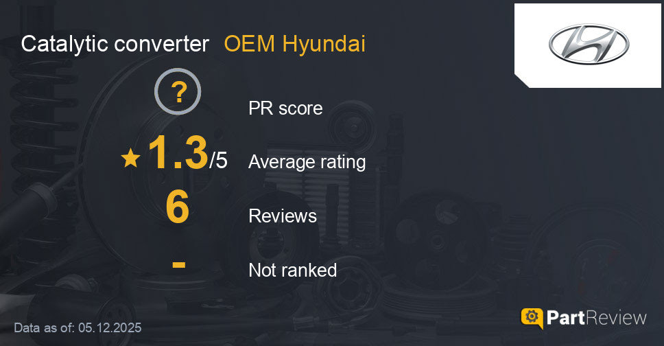 Reviews of OEM Hyundai catalytic converter