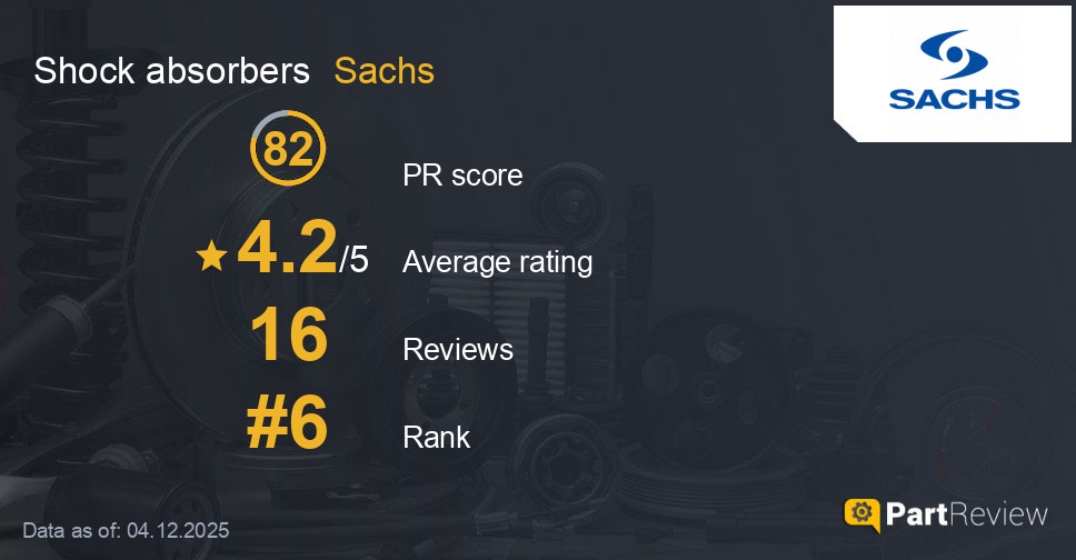 Reviews of Sachs shock absorbers