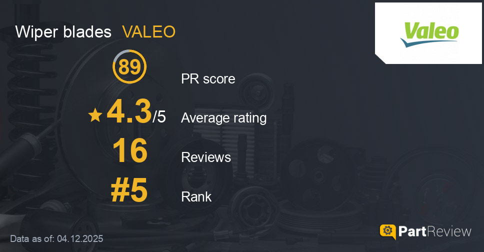 Reviews of VALEO wiper blades
