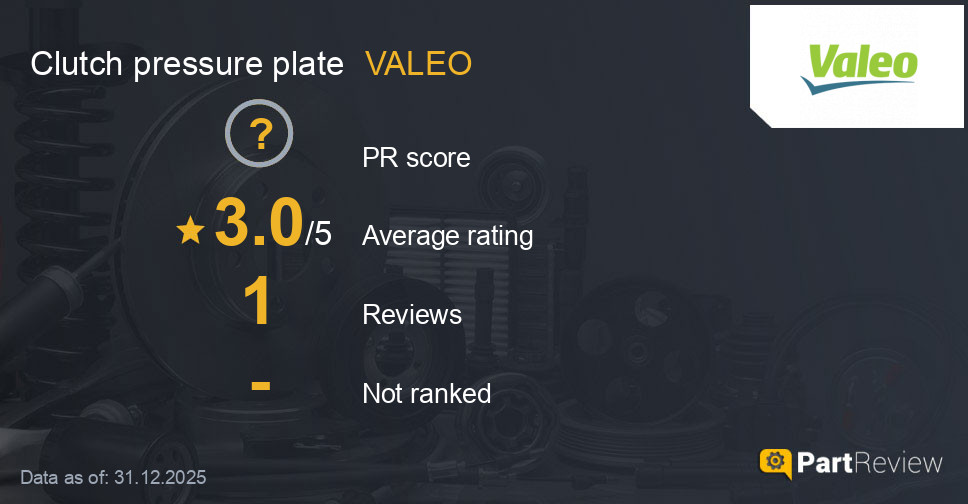 Reviews of VALEO clutch pressure plate