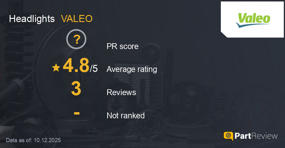 Reviews of VALEO headlights