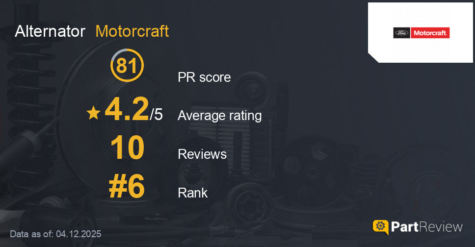 Reviews of Motorcraft alternator