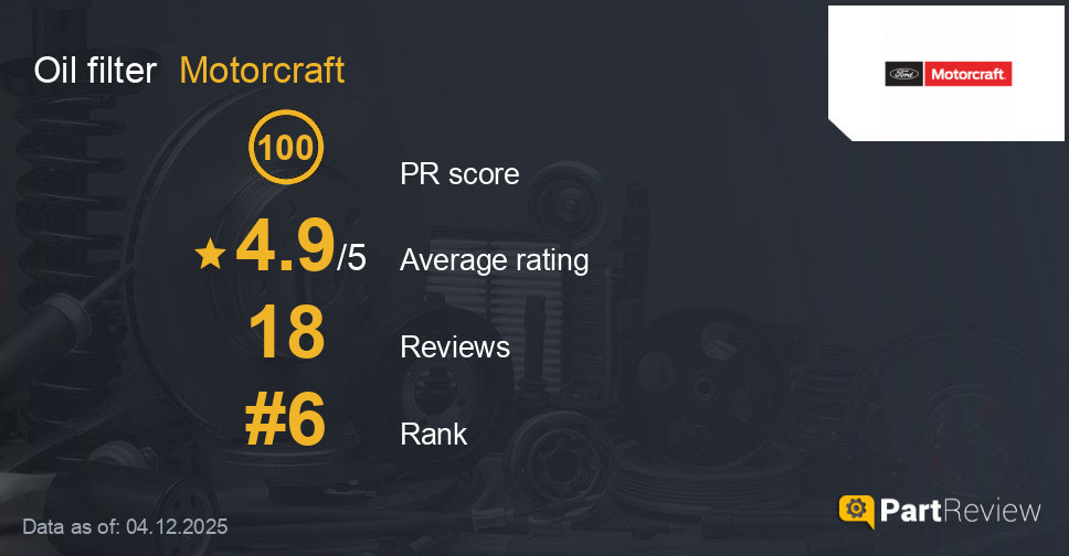 Reviews of Motorcraft oil filter