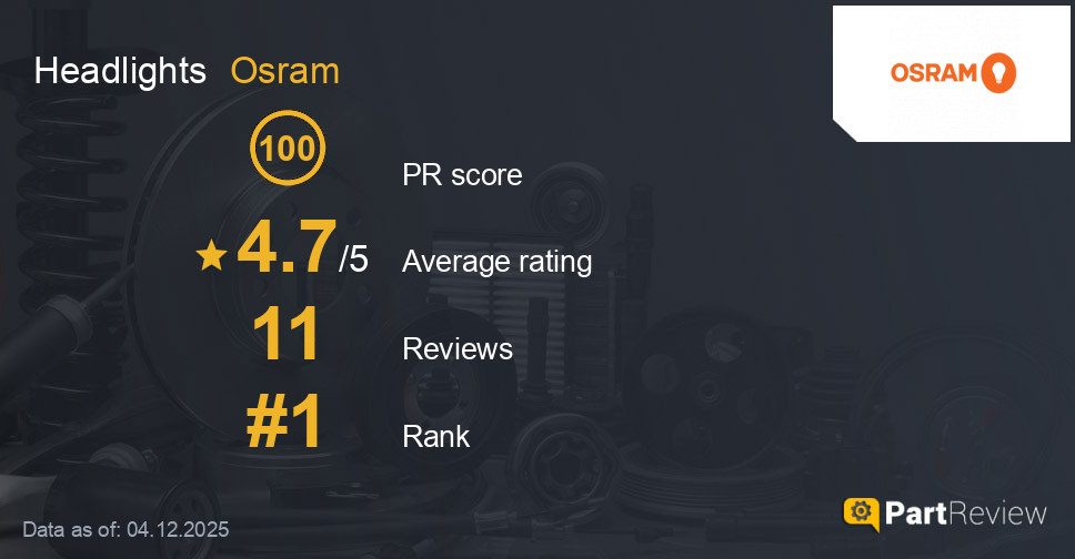 Reviews of Osram headlights
