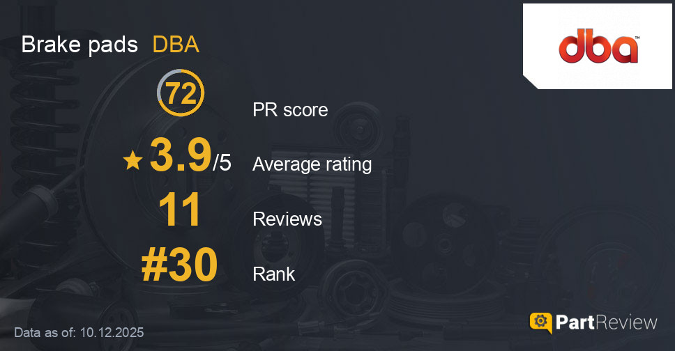Reviews of DBA brake pads