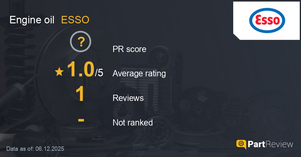 Reviews of ESSO engine oil