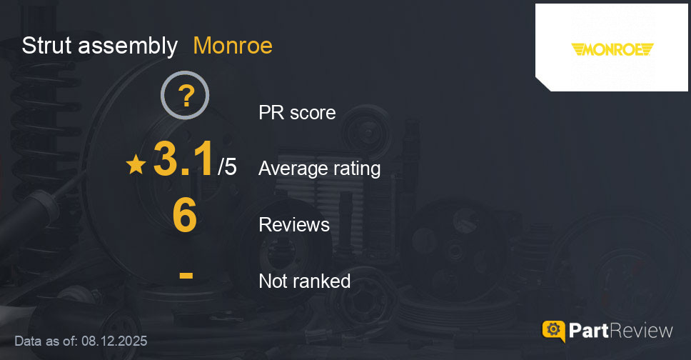Reviews of Monroe strut assembly