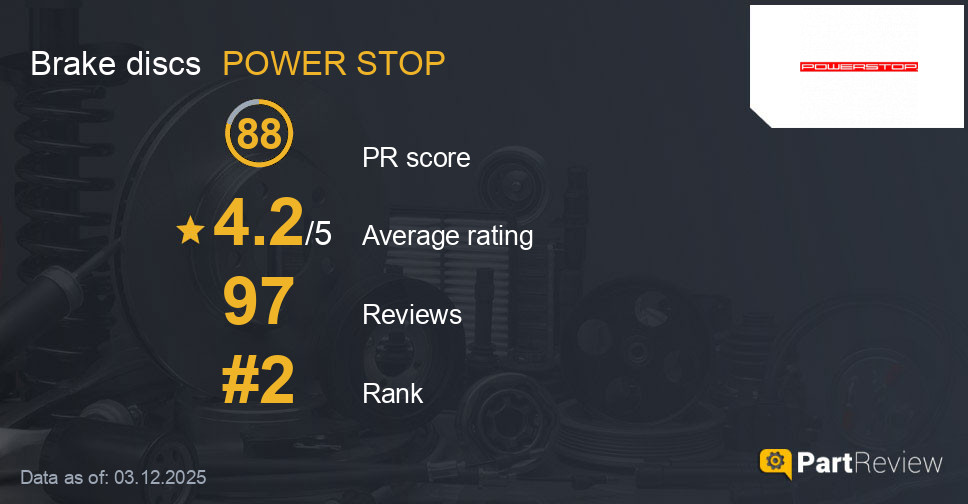 Reviews of POWER STOP brake discs