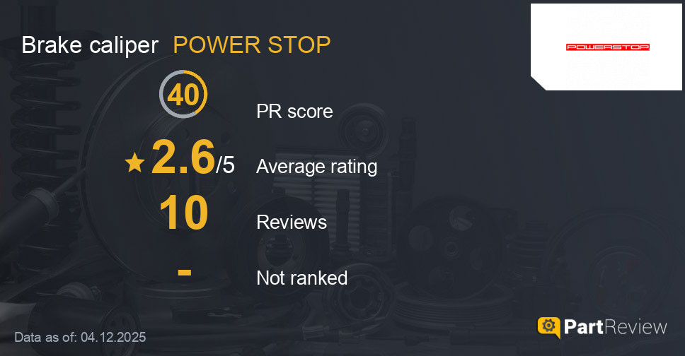 Reviews of POWER STOP brake caliper