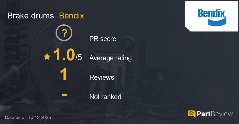 Reviews of Bendix brake drums