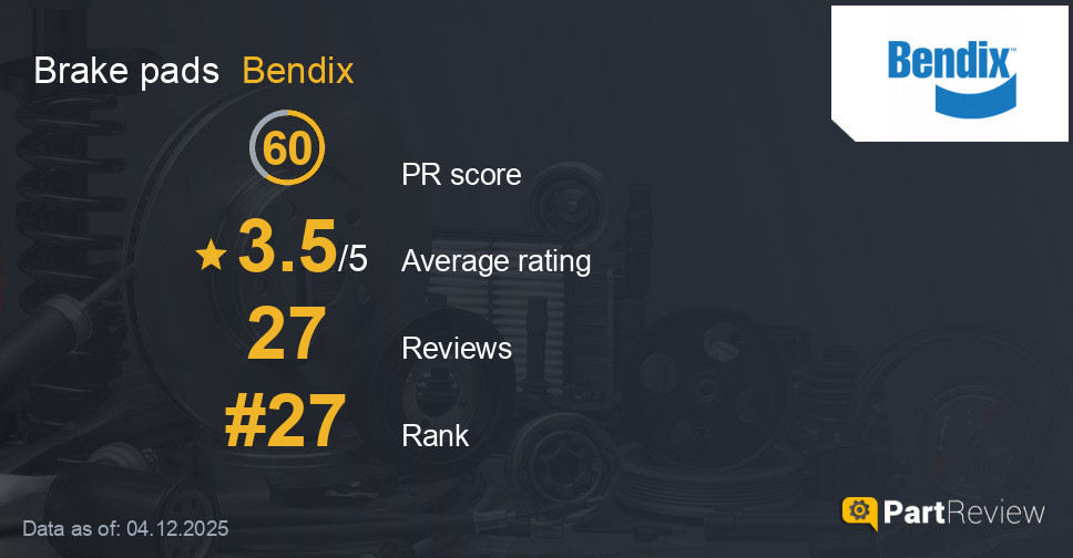 Reviews of Bendix brake pads