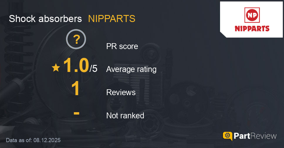 Reviews of NIPPARTS shock absorbers