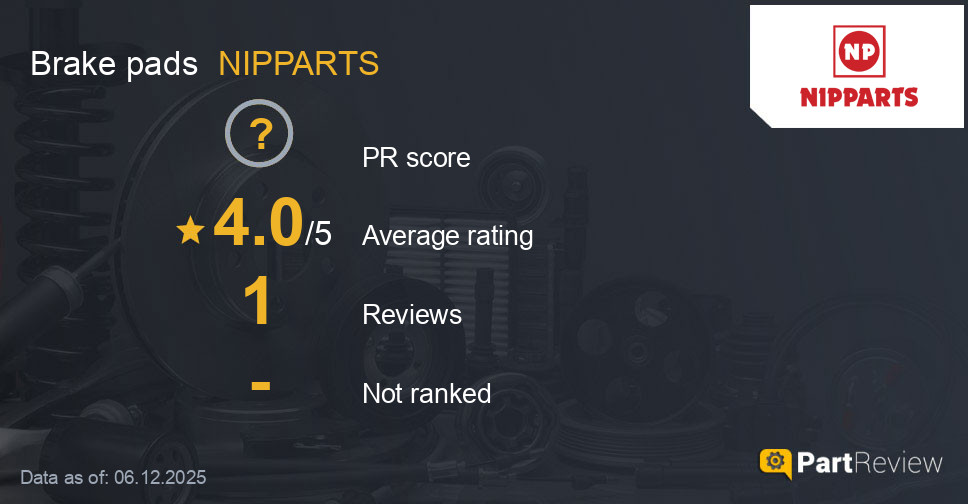 Reviews of NIPPARTS brake pads