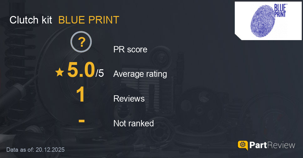 Reviews of BLUE PRINT clutch kit