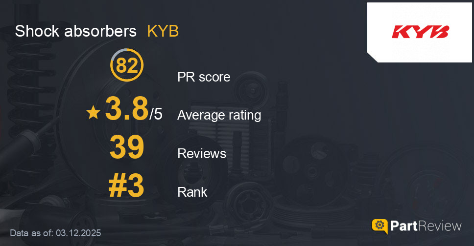 Reviews of KYB shock absorbers