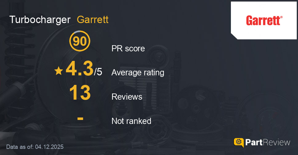 Reviews of Garrett turbocharger