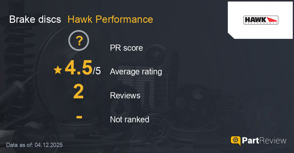 Reviews of Hawk Performance brake discs