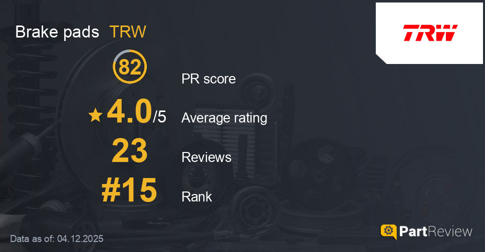 Reviews of TRW brake pads