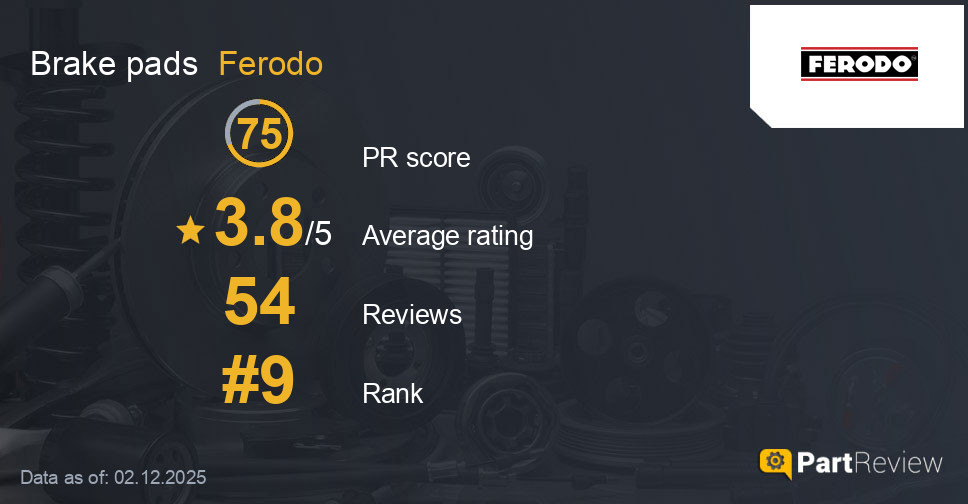 Reviews of Ferodo brake pads