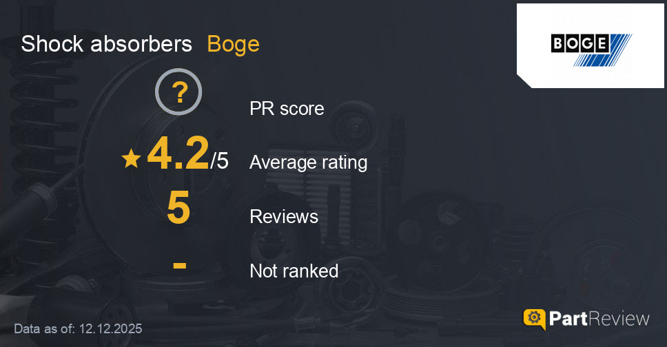 Reviews of Boge shock absorbers