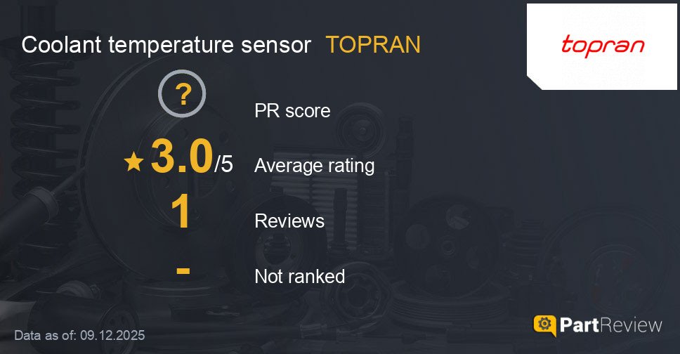 Reviews of TOPRAN coolant temperature sensor
