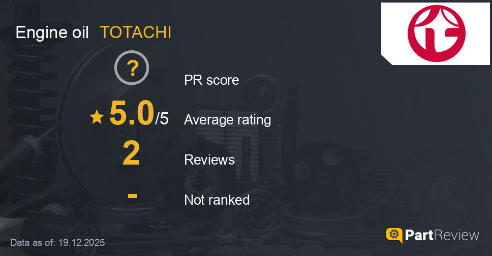 Reviews of TOTACHI engine oil