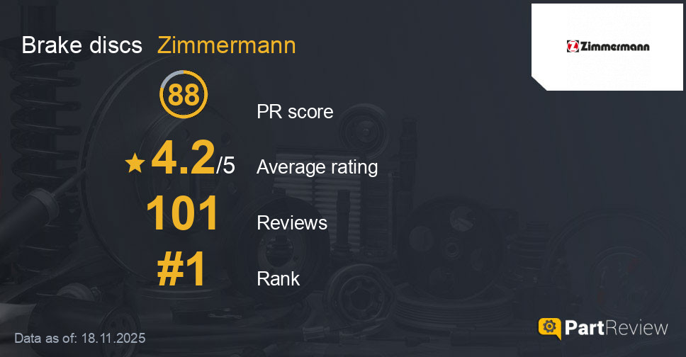 Reviews of Zimmermann brake discs