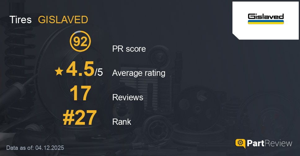 Reviews of GISLAVED tires