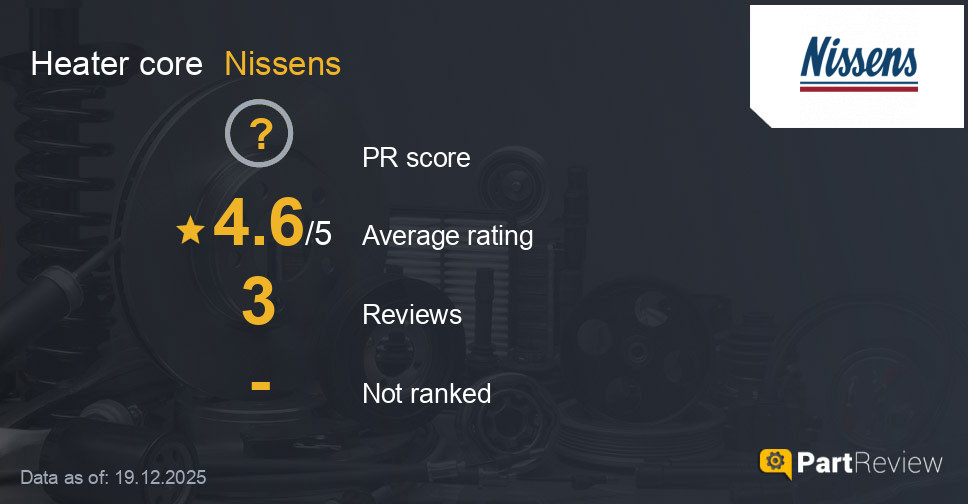 Reviews of Nissens heater core
