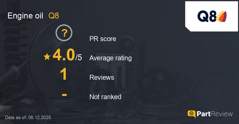 Reviews of Q8 engine oil