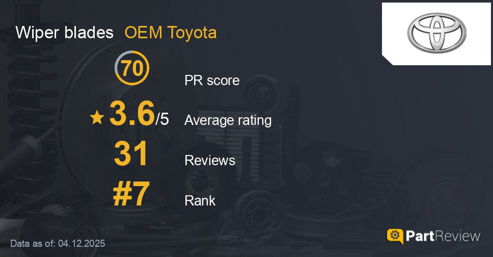 Reviews of OEM Toyota wiper blades