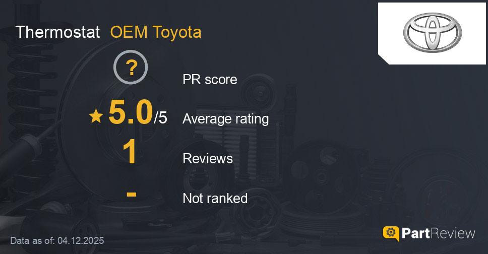 Reviews of OEM Toyota thermostat