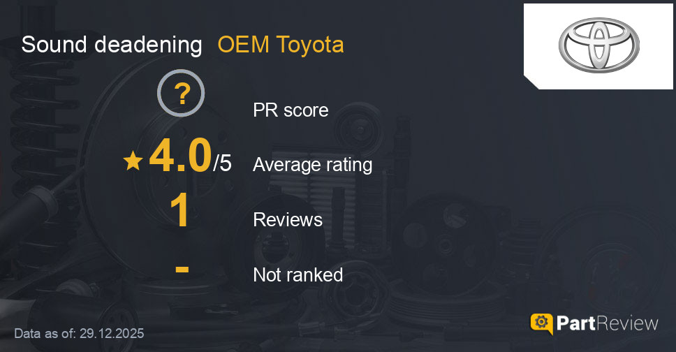 Reviews of OEM Toyota sound deadening