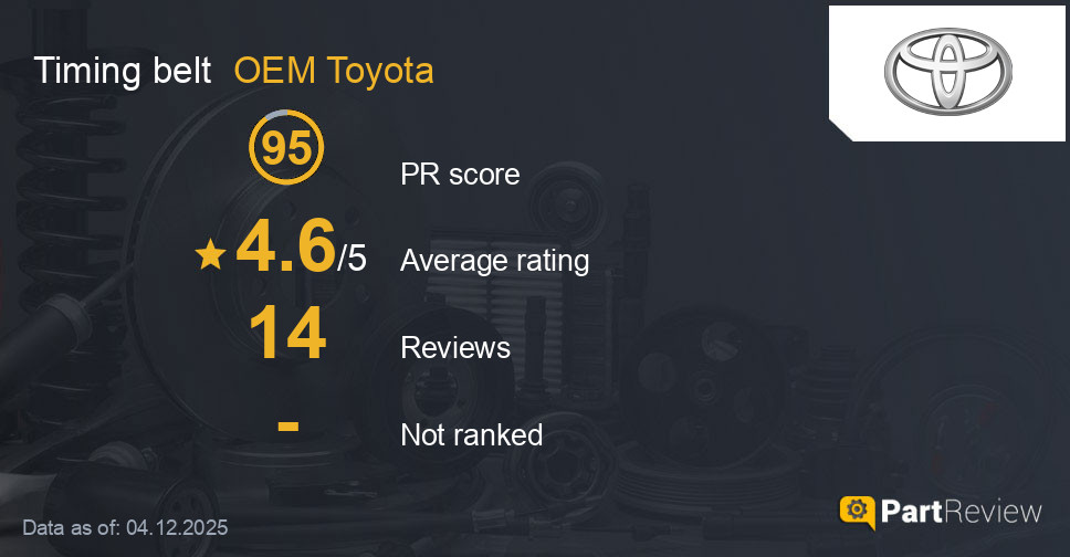 Reviews of OEM Toyota timing belt