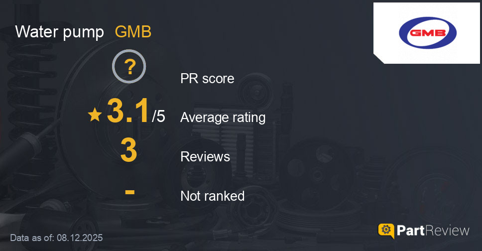 Reviews of GMB water pump