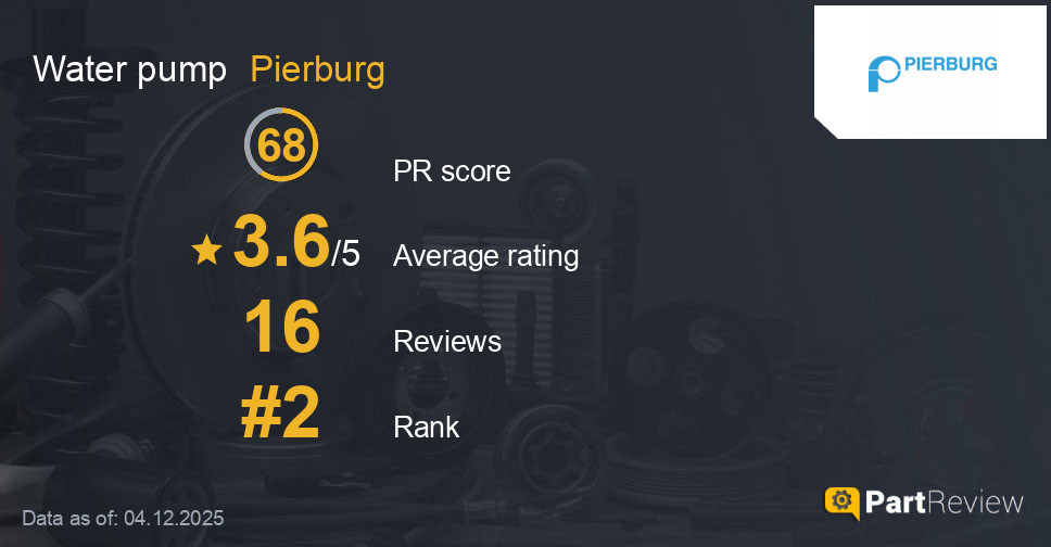 Reviews of Pierburg water pump