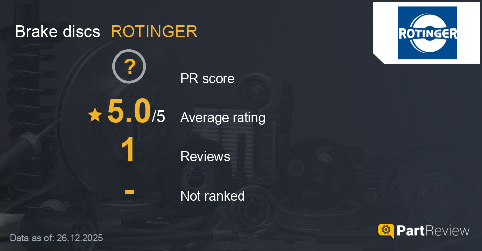 Reviews of ROTINGER brake discs